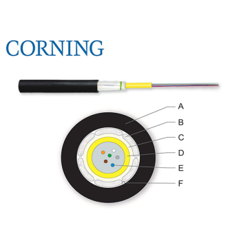 Cablu fibra optica LanScape SM (OS2) 9/125 6 fibre, In/Out