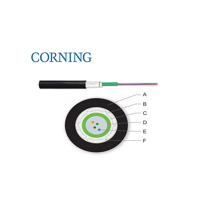 Cablu fibra optica ClearCurve® MM OM2 50/125, 4 fibre, In/Out