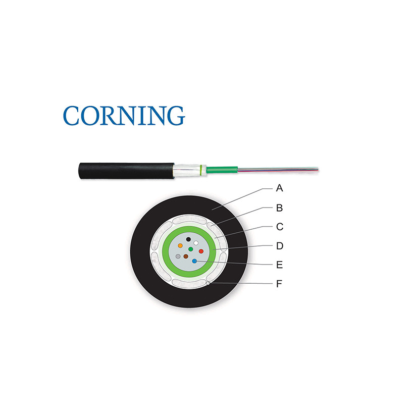 Cablu fibra optica ClearCurve® MM OM2 50/125, 8 fibre, In/Out