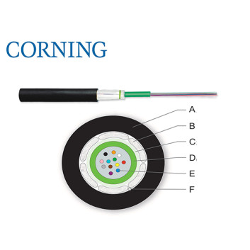 Cablu fibra optica ClearCurve® MM OM3 50/125, 12 fibre, In/Out