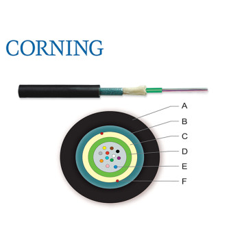 Cablu fibra optica ClearCurve® MM OM2 50/125, 12 fibre, In/Out