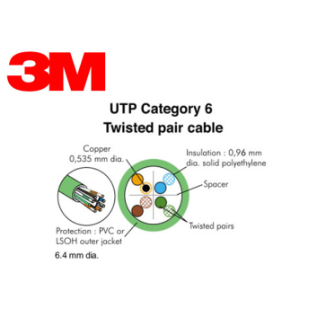 Cablu cat. 6 100 ohms UTP, manta PVC 4 perechi (305 m cutie)