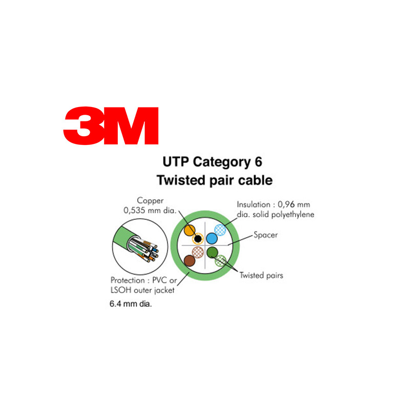 Cablu cat. 6 100 ohms UTP, manta PVC 4 perechi (1000 m tambur)