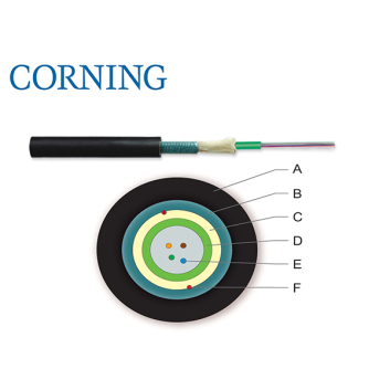 Cablu fibra optica ClearCurve® MM OM3 50/125, 4 fibre, In/Out