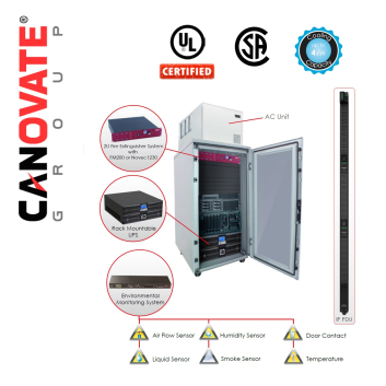 Micro Data Center